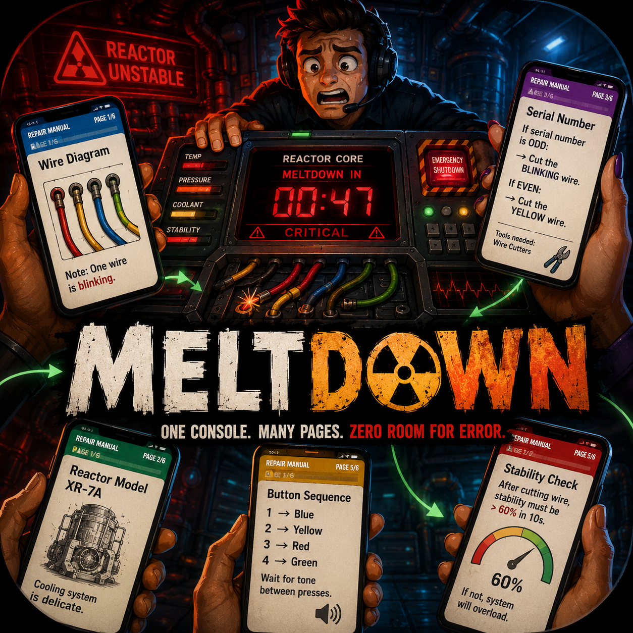 Meltdown